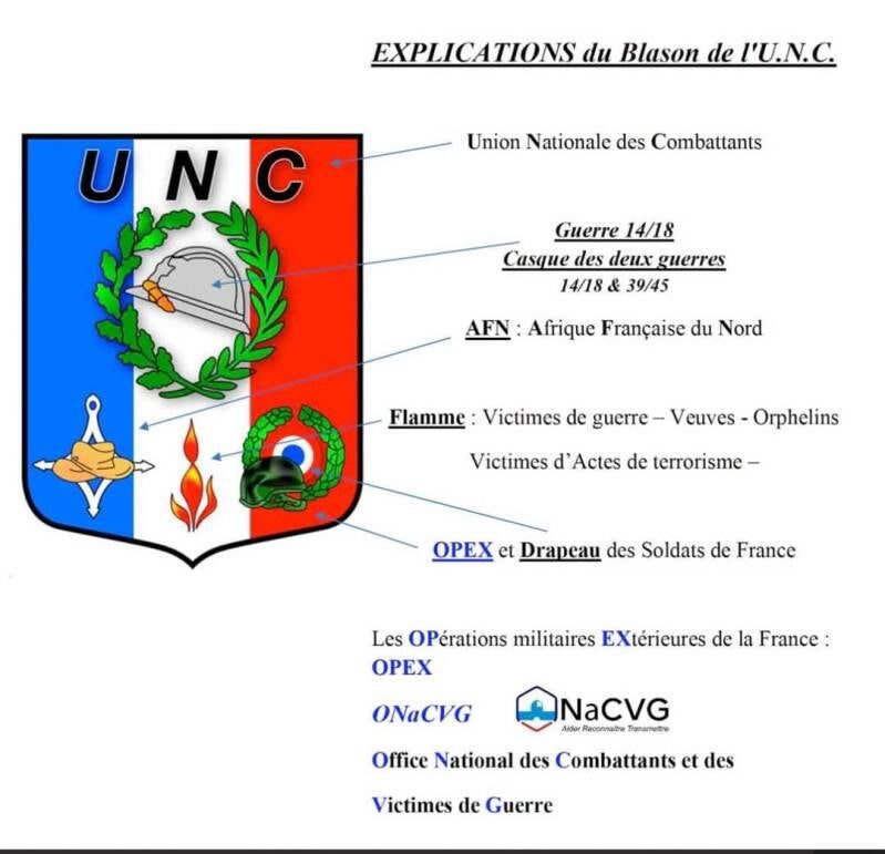 Souvenir de la section — UNC Landivisiau